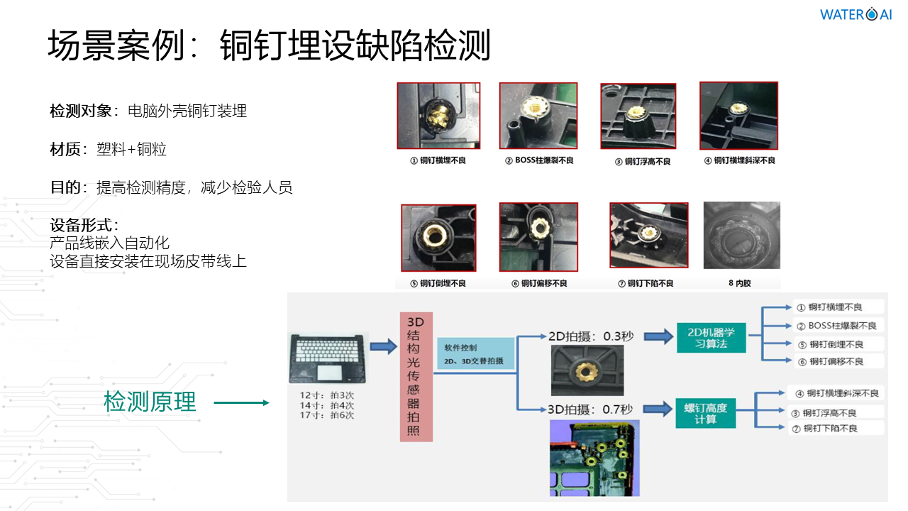 深圳市精诚云峰科技有限公司智能智慧物联网水务管理系统