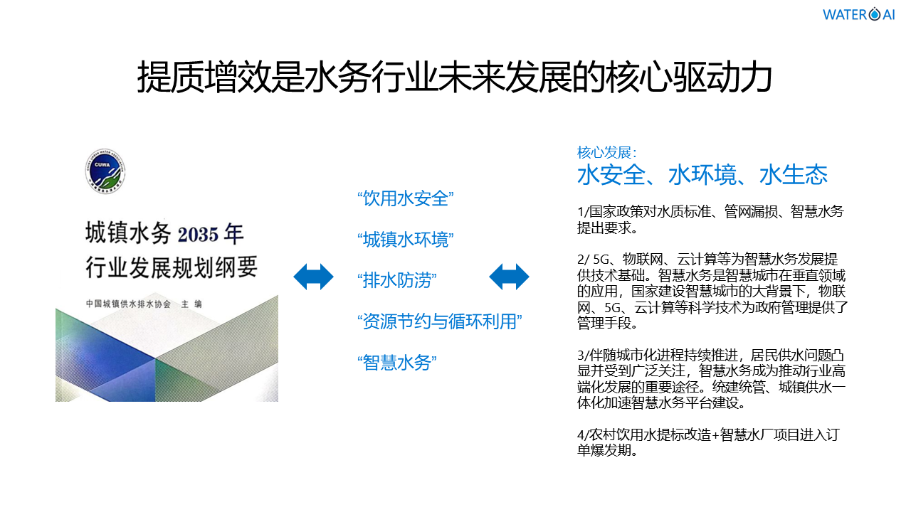 深圳市精诚云峰科技有限公司智能智慧物联网水务管理系统