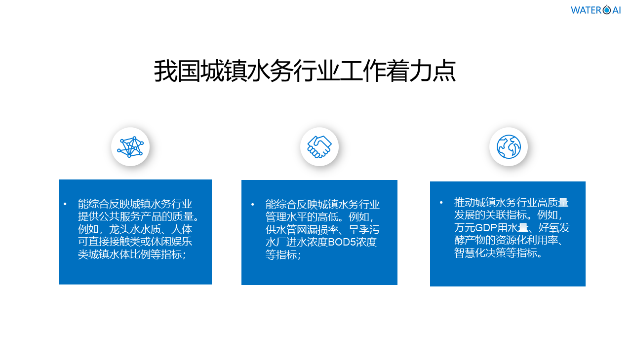 深圳市精诚云峰科技有限公司智能智慧物联网水务管理系统