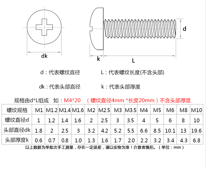 产品参数