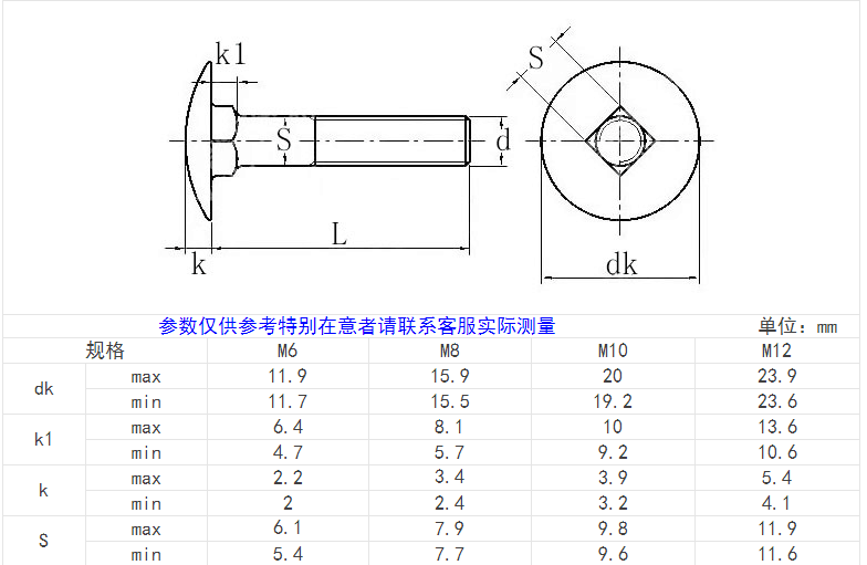 产品参数