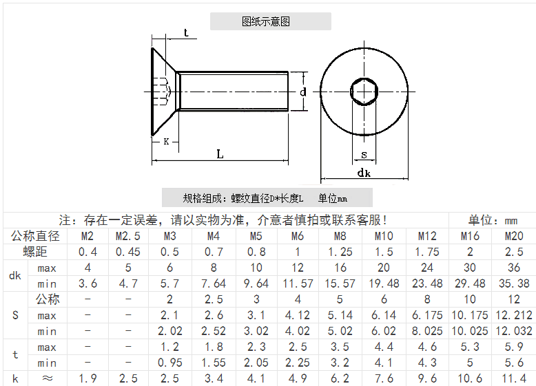 产品参数