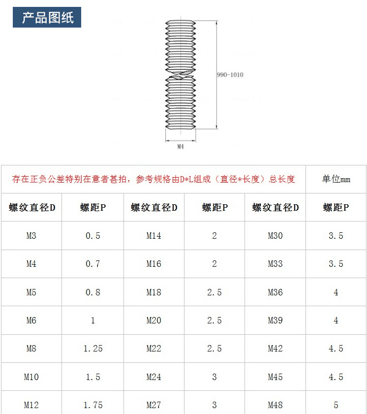 产品参数