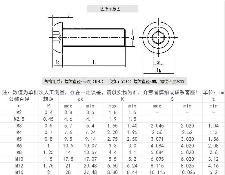 产品参数