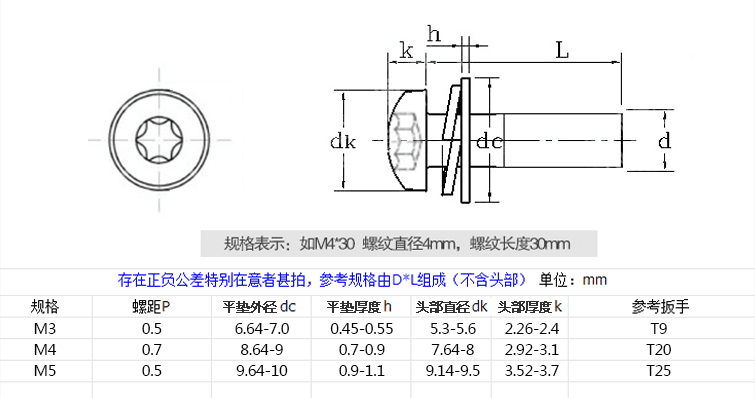 产品参数