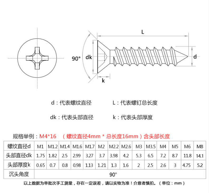 产品参数