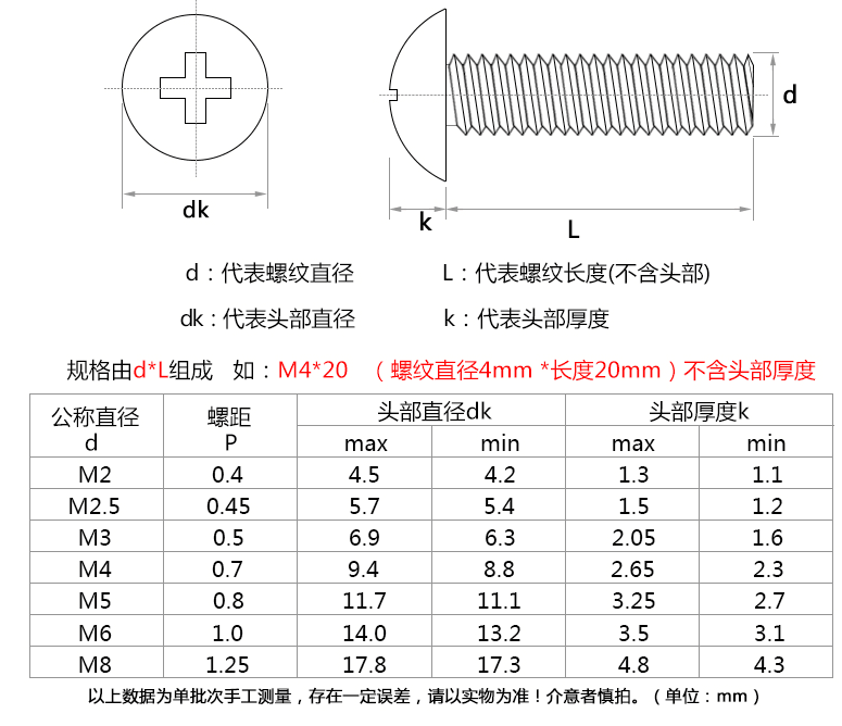 产品参数