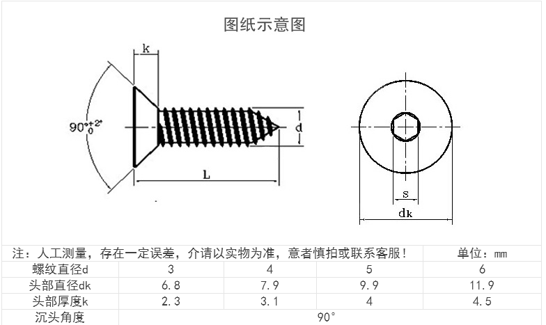 产品参数