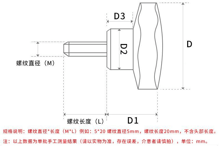 产品参数