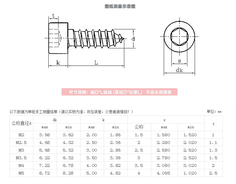 产品参数2