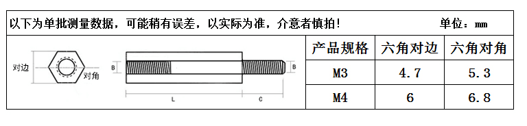 产品参数