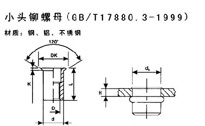 产品参数1