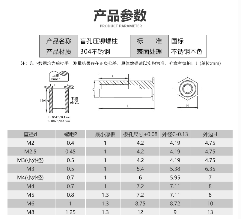 产品参数