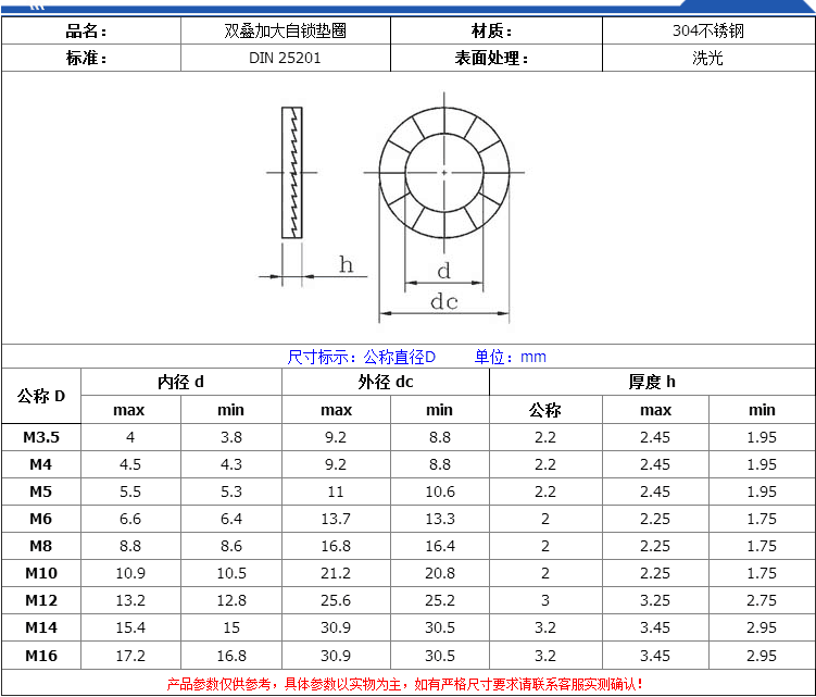 产品参数