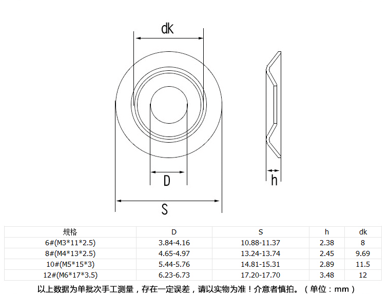 产品参数