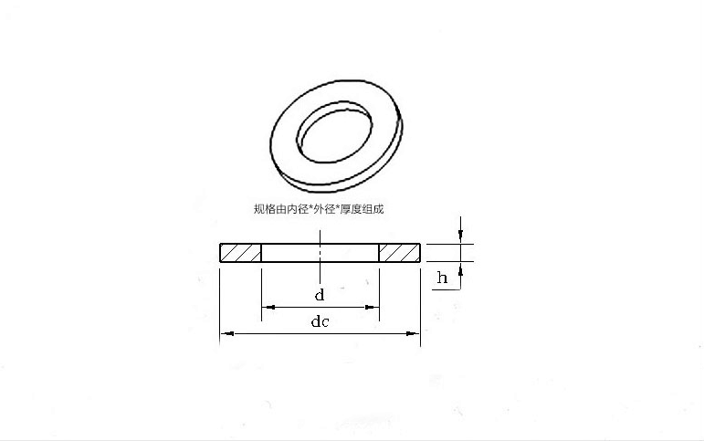 产品参数