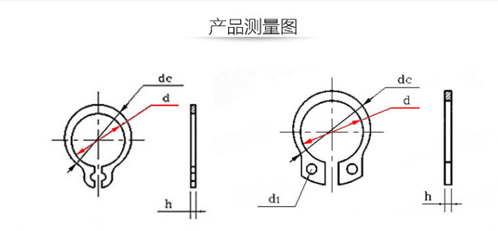 产品参数