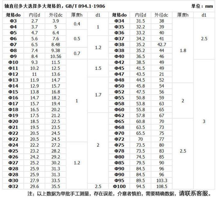 产品参数