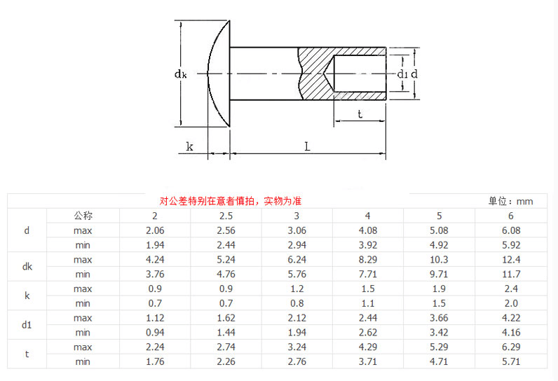 产品参数