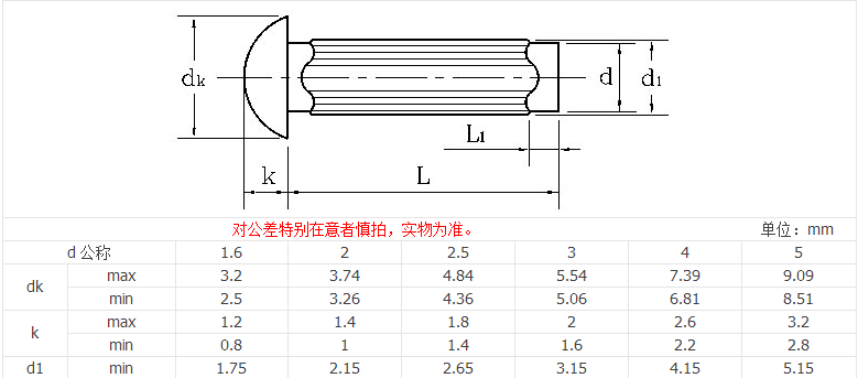 产品参数