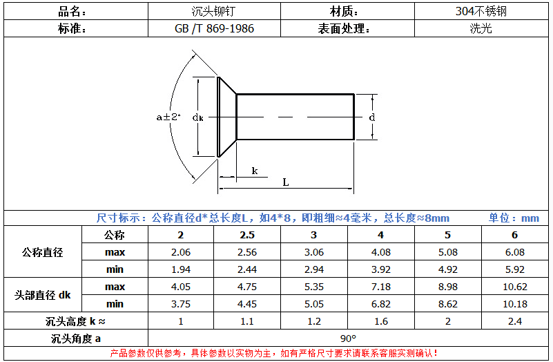 产品参数