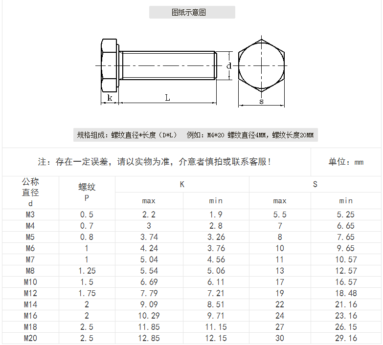 产品参数