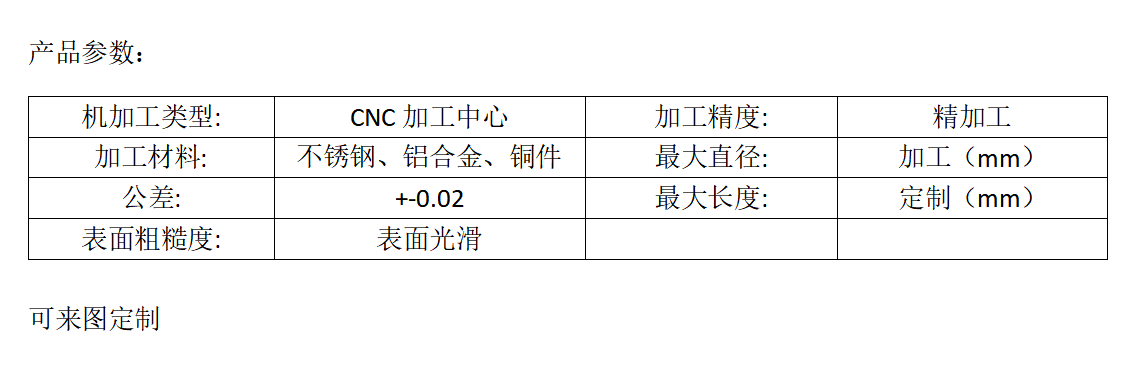 产品参数