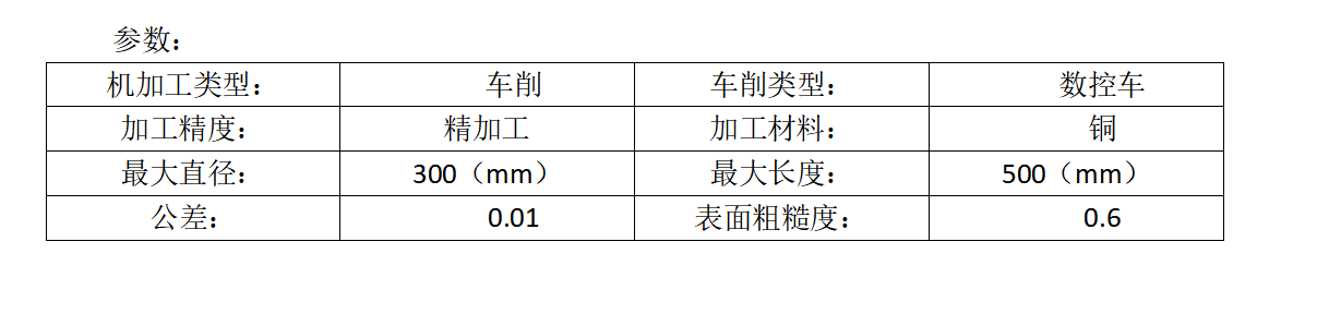 产品参数