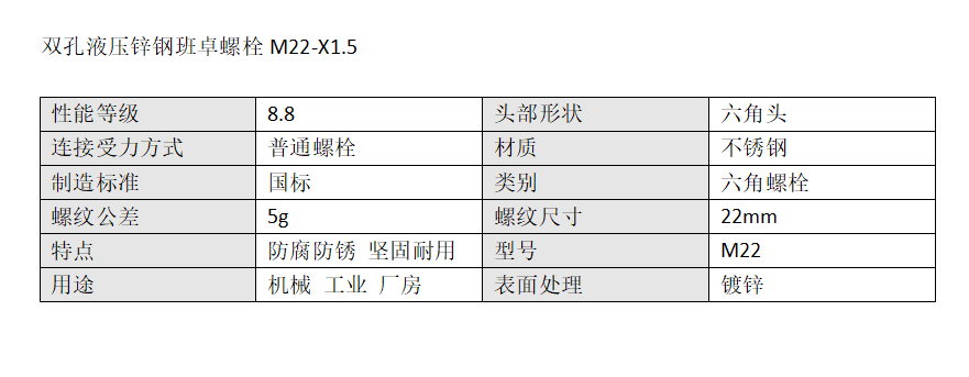 参数