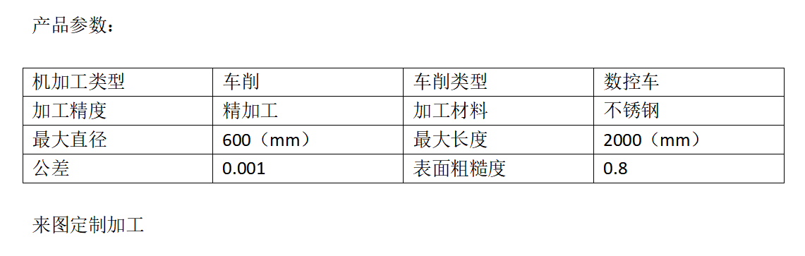 产品参数