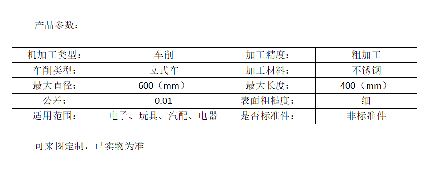 参数