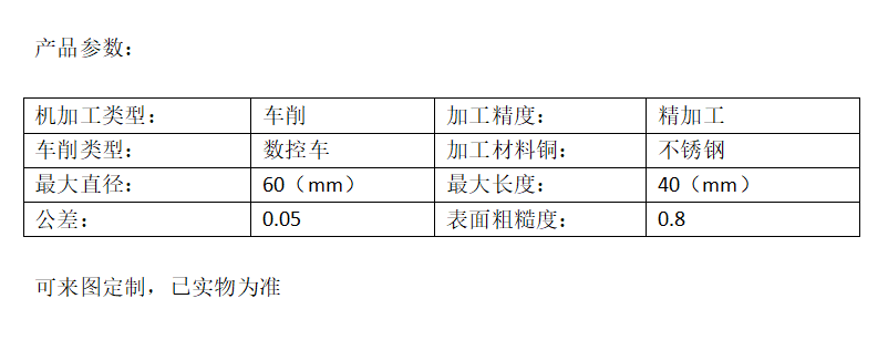 参数