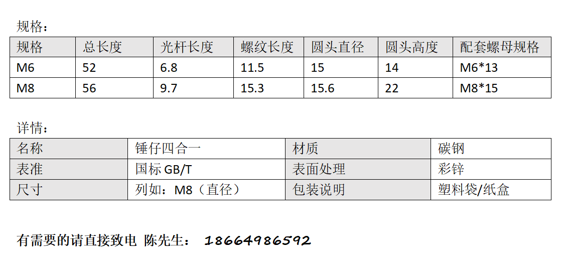 参数